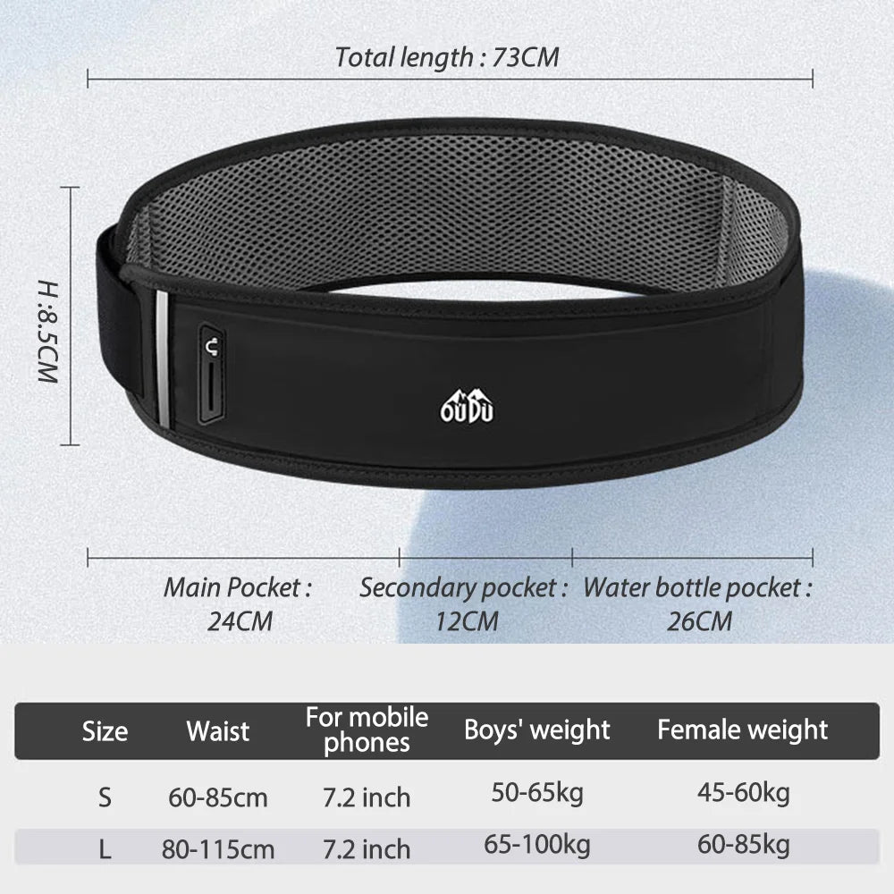 PeakFlow Running Waist Belt